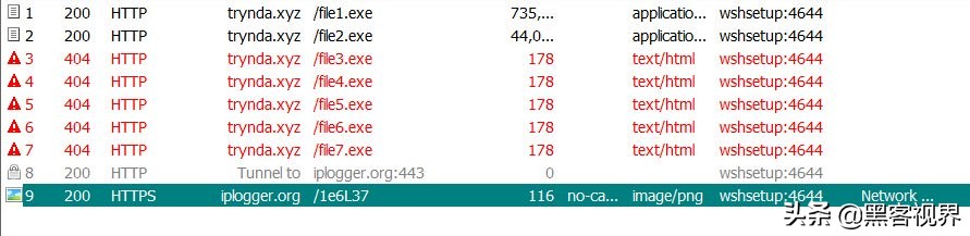 2018新型勒索病毒,2018年新型勒索病毒