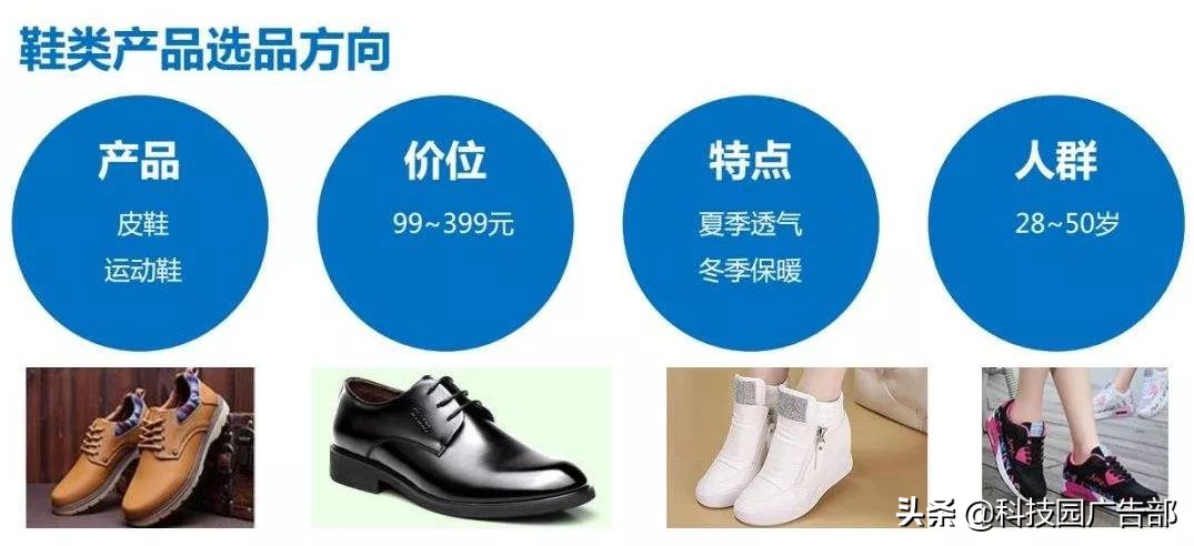 二类电商秘籍,二类电商的十大技巧是什么