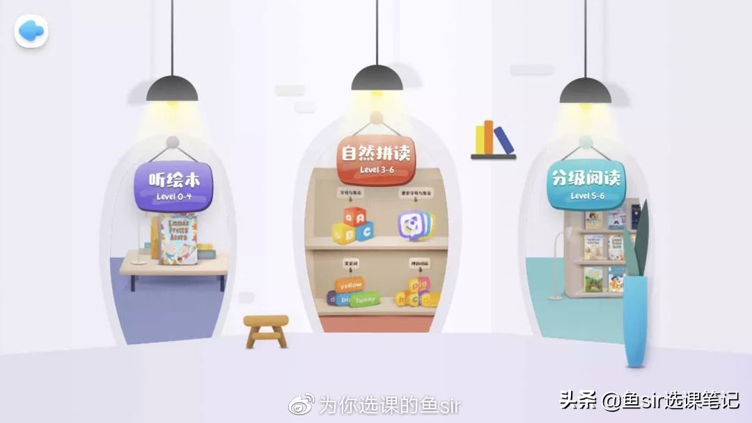 英语启蒙哪个绘本app不错,英语启蒙儿歌app哪个好