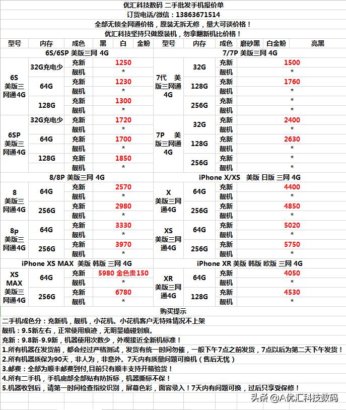 为什么苹果8p到现在还这么受欢迎,iphone8iphone8p哪个更好