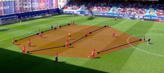 马竞攻防两端表现状态,马竞防守