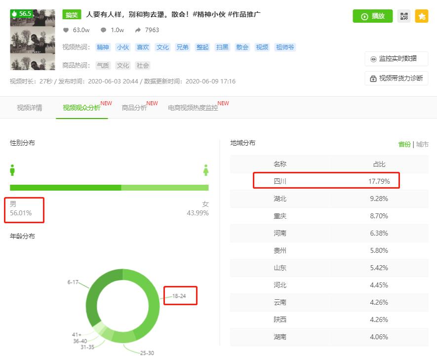 涨粉技巧实测,简单粗暴的涨粉技巧