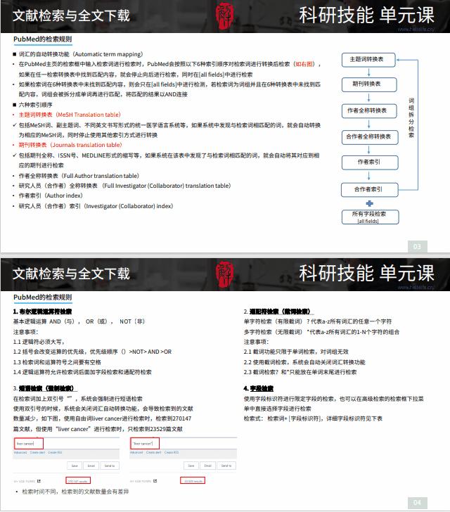 科研必杀技高效阅读和整顿文献,如何有效提取文献中的重要信息