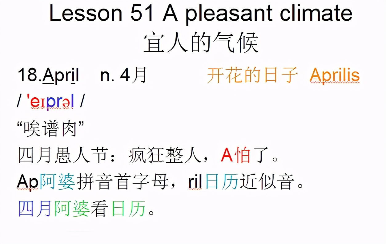 新概念英语第一册，音标课件自学整顿Lesson51Apleasantclimate
