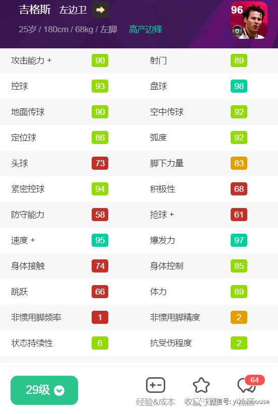 返场时刻|无限制压缩总评？4.30国际服曼联传奇时刻返场评测！