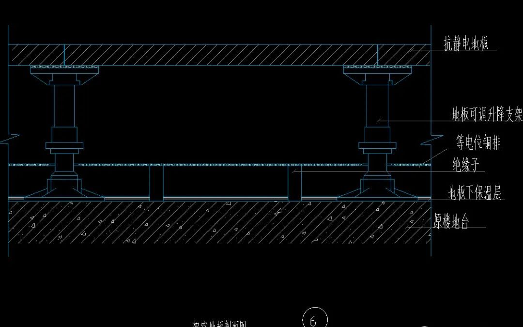 机房防静电地板施工所需材料,机房防静电地板一般要承重多少的