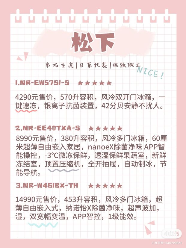 冰箱哪个品牌最耐用质量好容量大,2022年全球11大顶级冰箱品牌