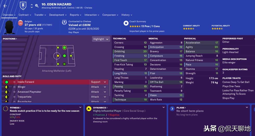 足球经理fm19攻略,fm2019足球潜力球员