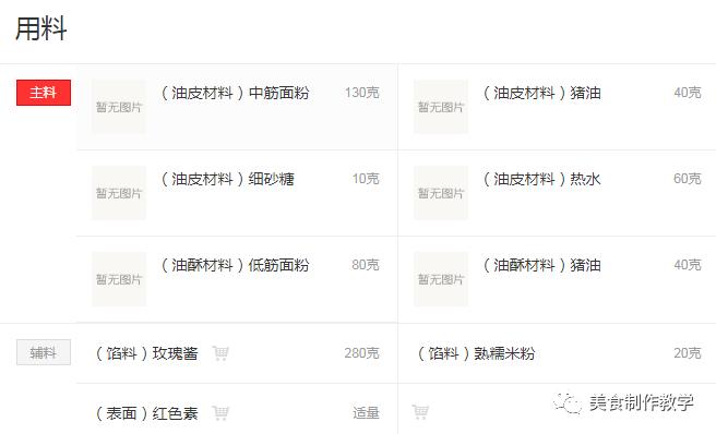 老爸的食光鲜花饼的做法,发面玫瑰花饼的美食做法