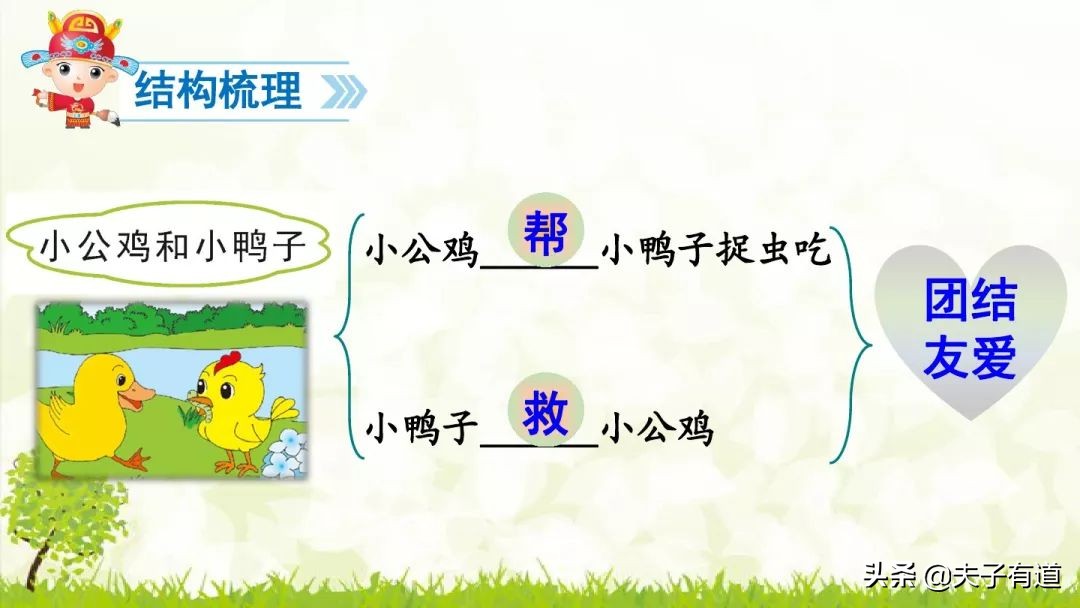 一年级下小公鸡和小鸭子看图写话,一年级下册小公鸡和小鸭子第五课