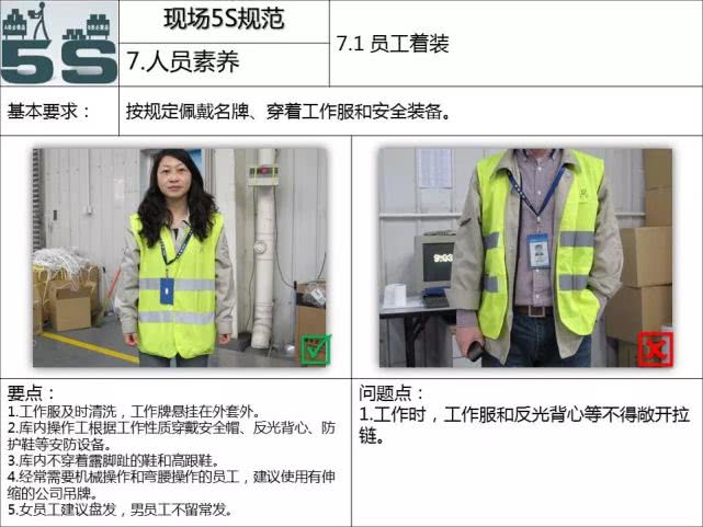 工厂5s管理与现场改善方法,5s管理与现场改善方法ppt