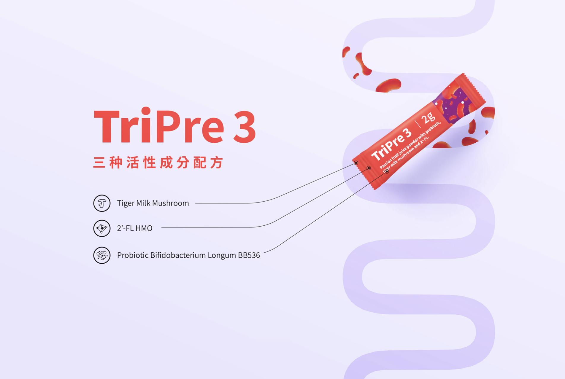 最时尚的保健品包装,保健品高端包装材质