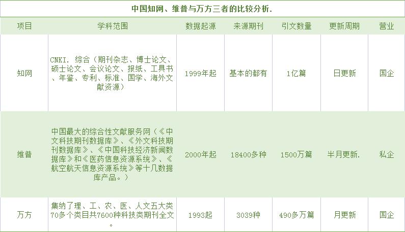 有什么偏门冷门的生意吗,2020有哪些偏门生意