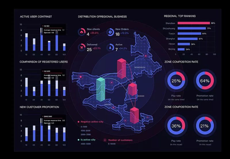 ppt如何制作炫酷科技款小视频,ppt怎么做出炫酷文字