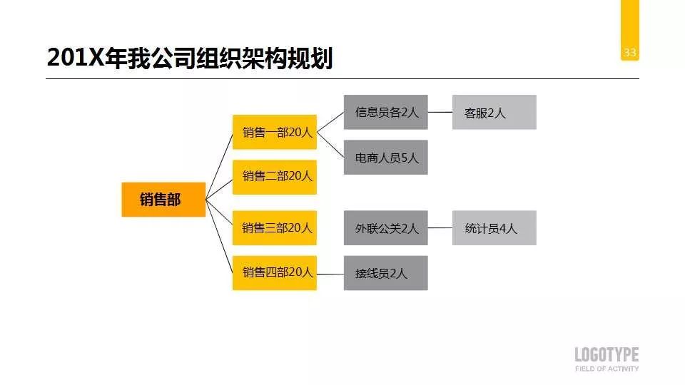学校办公室工作总结及计划,办公室人员个人工作总结及计划