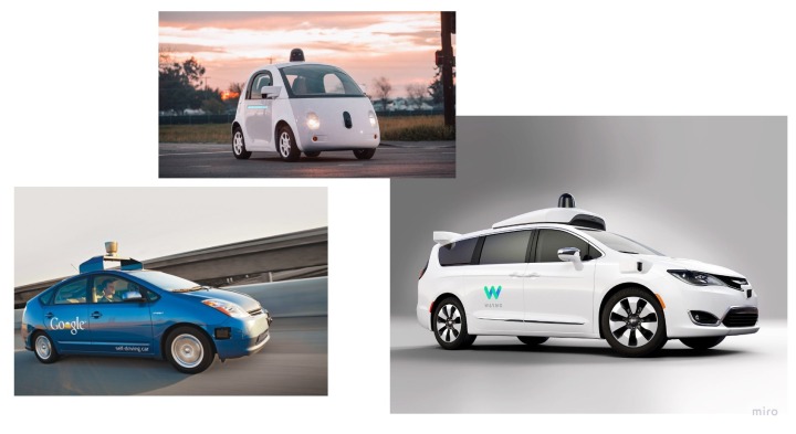 自动驾驶硬件进化史,自动驾驶硬件的挑战性