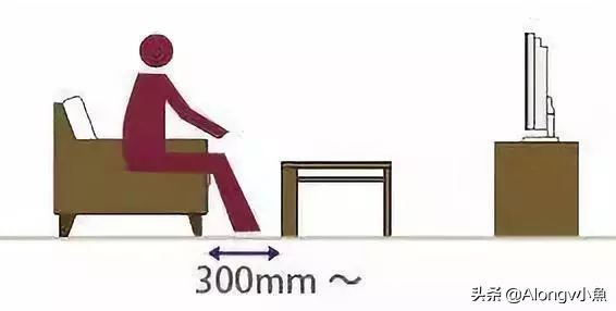 家装家具尺寸大全绝对值得收藏,最全最实用的家具尺寸和布局方案