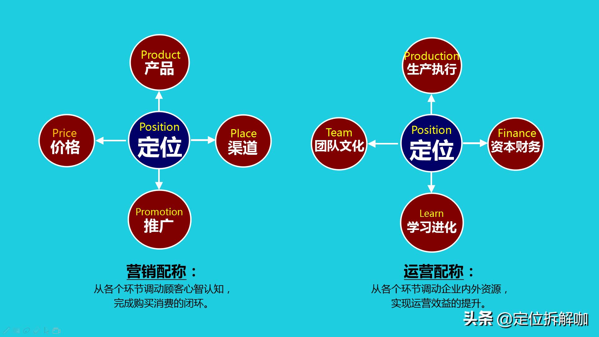 江小白如何进行长远发展,江小白未来可以采取哪些发展策略