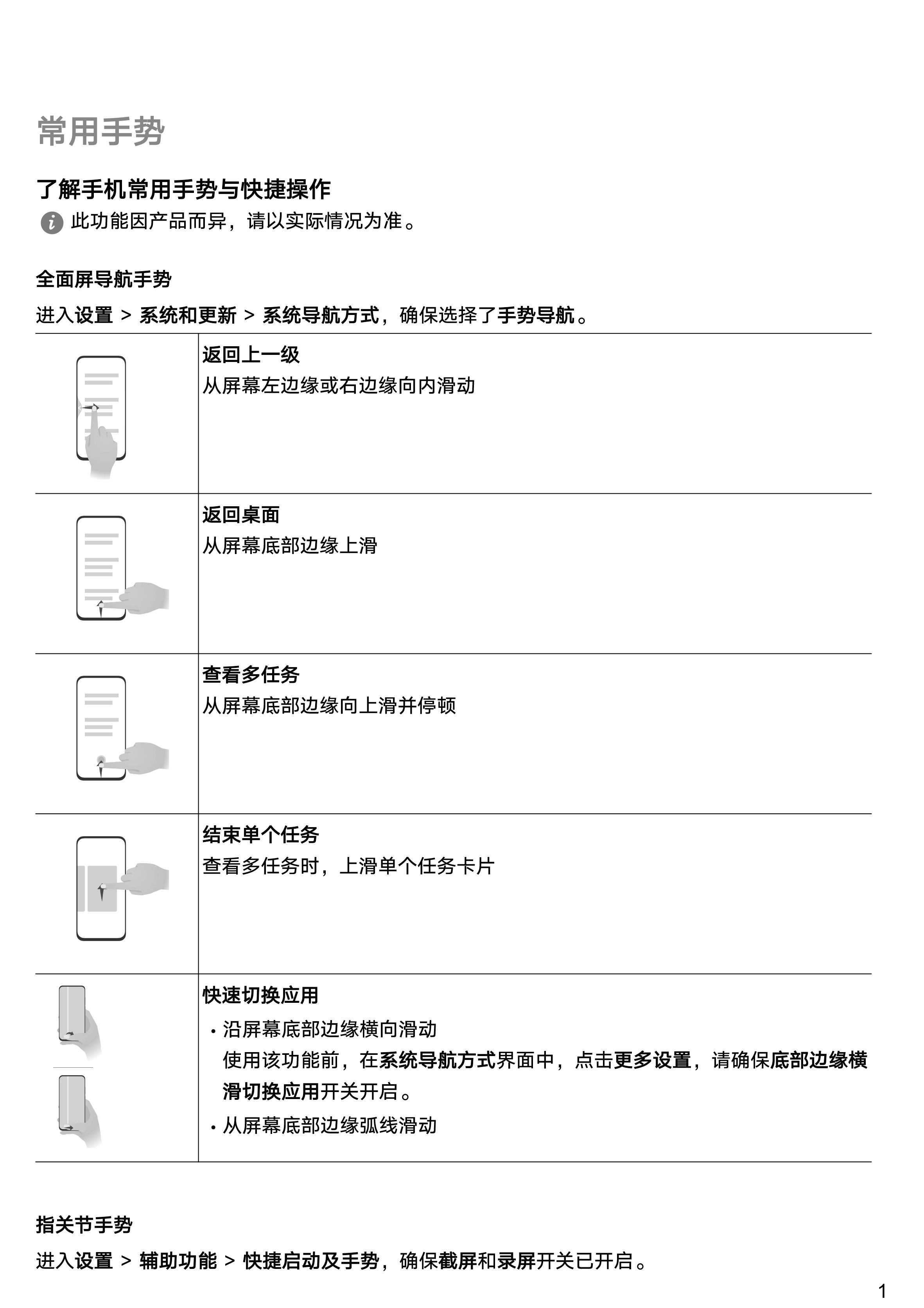 华为和光荣手机必做的五大设置,光荣手机和华为手机十二大设置
