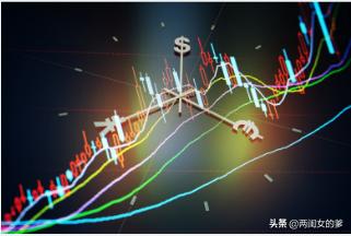 期货趋势交易123法则,期货趋势多空强弱的辨别方法