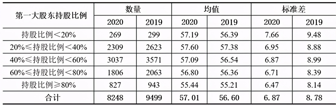 新三板对于企业有哪些潜在风险,新三板风险与收益