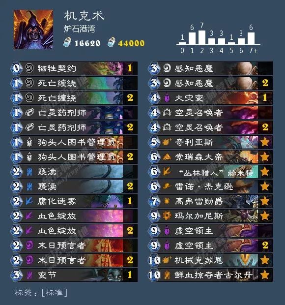 总有你想要的！炉石狂野天梯73套卡组大汇总