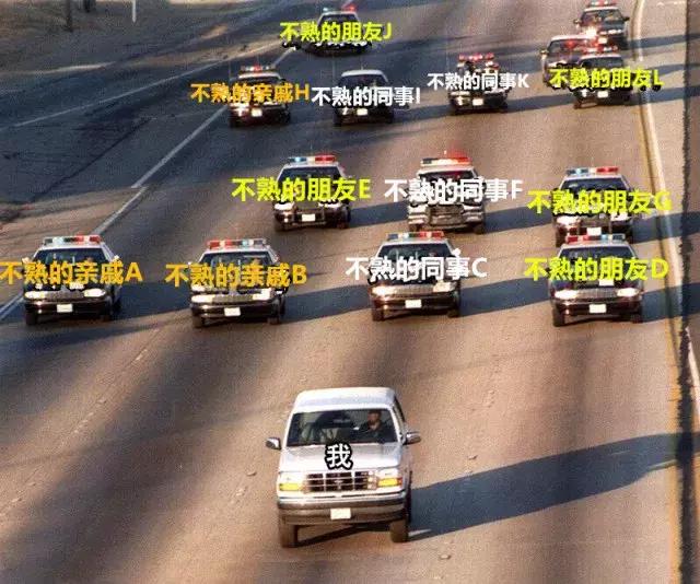 你出国旅游了？帮我代购点东西吧！给你分期付款！|花边阅读