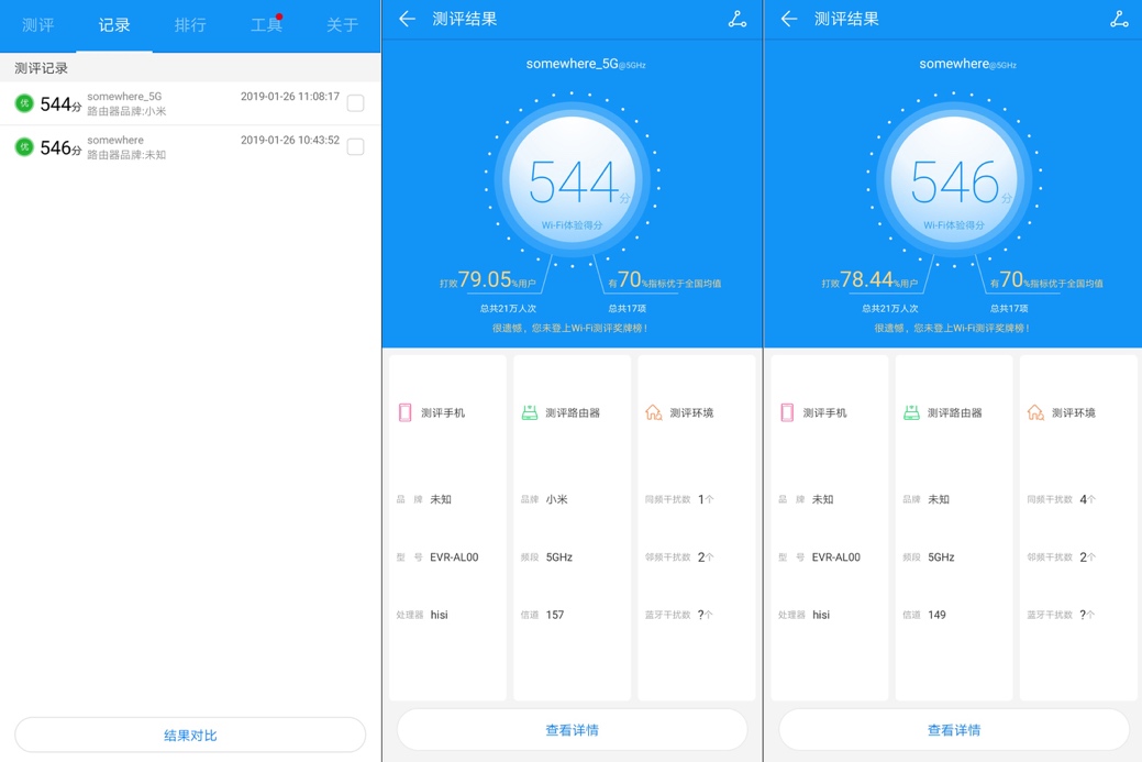 华为ws5200小米路由器4,华为路由ws5200四核版和小米路由4