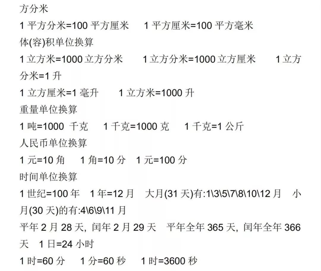 六年级上册数学全书知识点讲解,六年级北师大版数学上册知识点