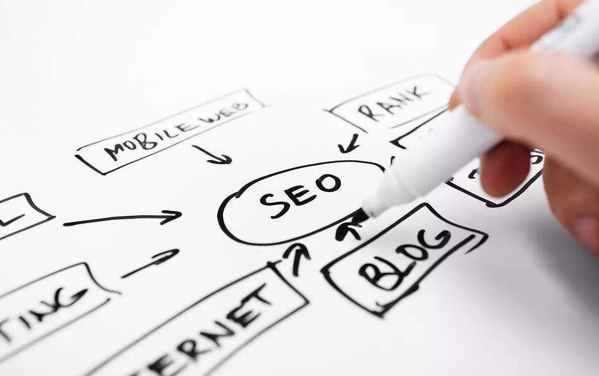 13个技巧教会你做seo,让你快速掌握seo