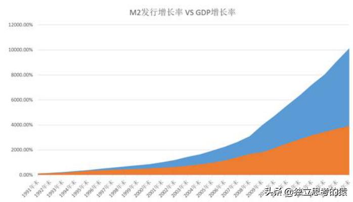 14天小白理财课程第5课：余额宝有很大的风险？
