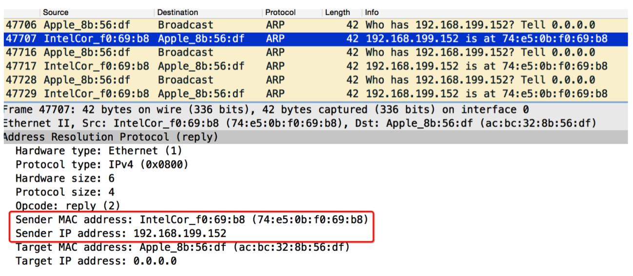 arp地址协议用在哪里,arp绑定能解决地址冲突吗