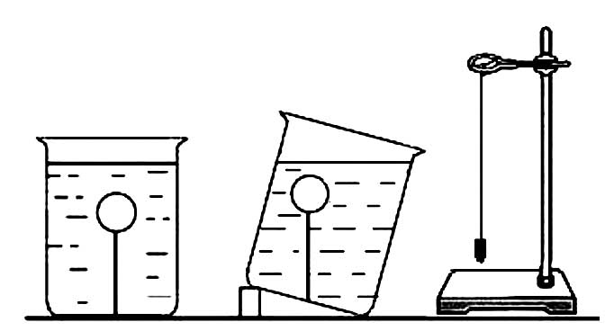 浮力教学的深度分析,突破浮力教学的难点