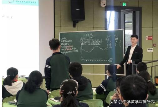 数学高分攻略让你赶超学霸,数学慧眼