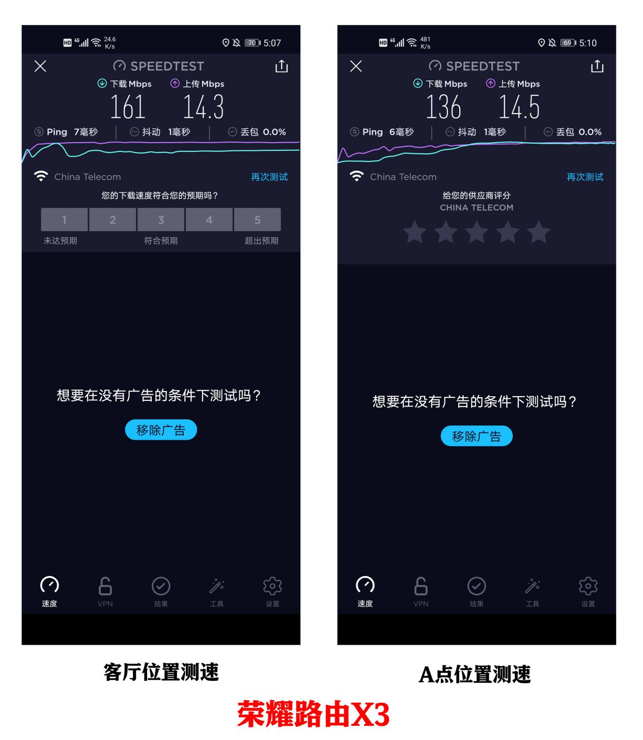 光荣x3路由器对比其它路由器,小米路由器ax3000对比光荣路由器3