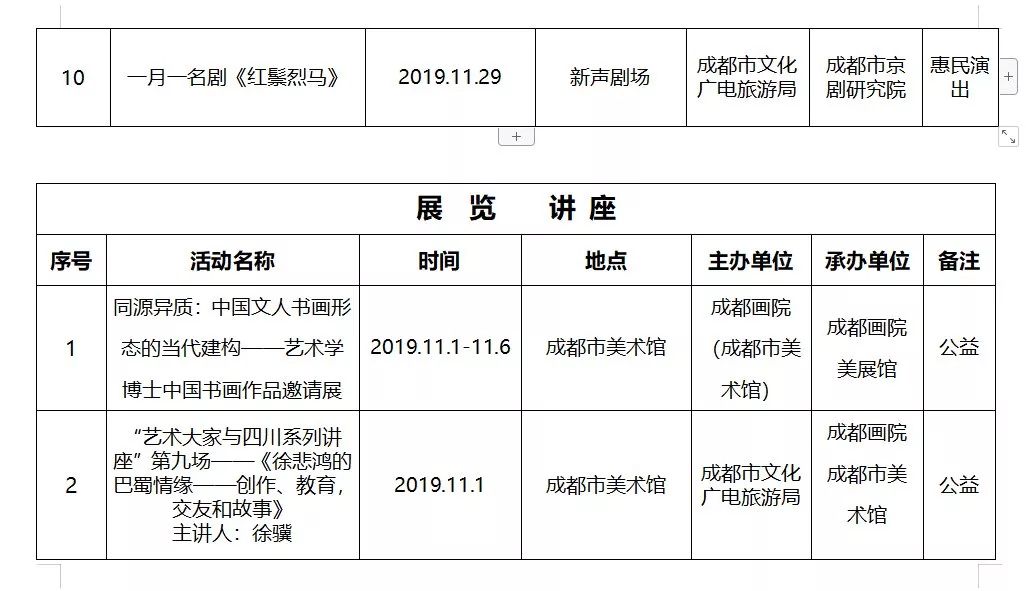 成都哪里有有趣的活动,成都最近有什么好玩的展
