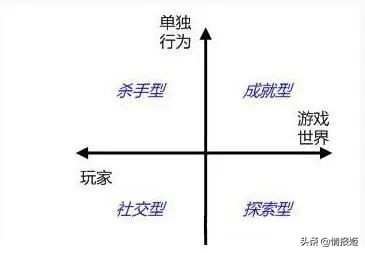 最早的网游文字游戏,2020年十大最良心网游游戏排行榜
