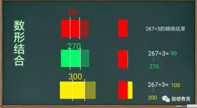 学习智慧教育新策略,智慧教育从心开始