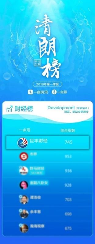 巨丰投顾今日推荐,巨丰投顾最新视频