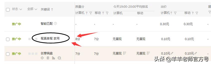 天猫直通车推广省钱技巧,天猫直通车推广技巧和方法实操