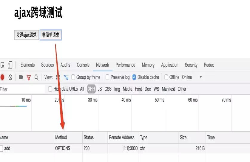 怎么彻底解决跨域问题,局域网跨域访问怎么解决