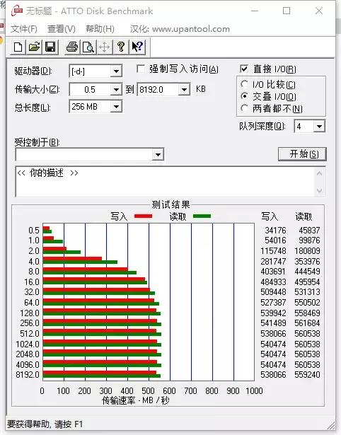 金士顿a400固态硬盘真的不好吗,固态硬盘三星870evo和金士顿a400
