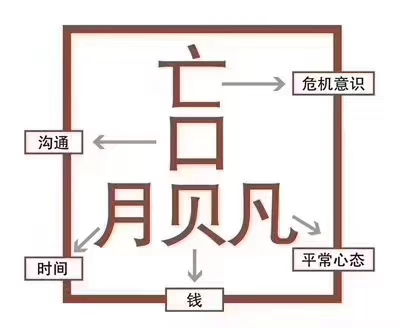 如何通过小投资获得大回报的行业,小投资大回报的暴利行业