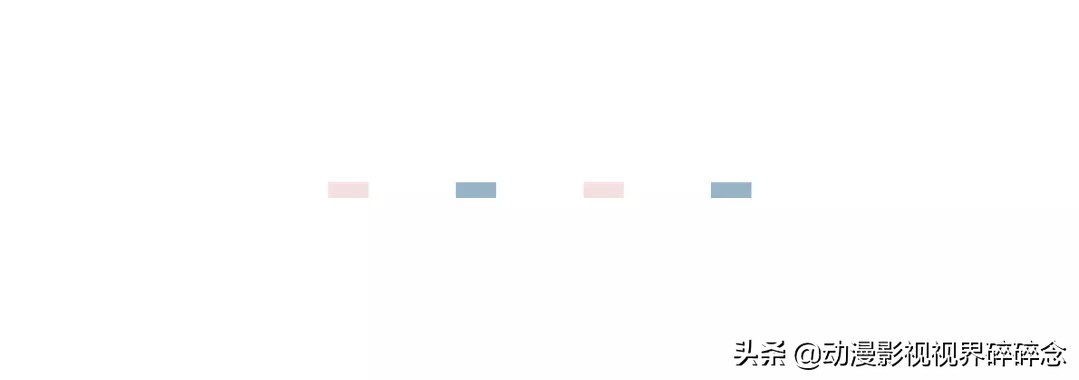 猫零食智商税10连，铲屎官的钱都是大风刮来的吗？