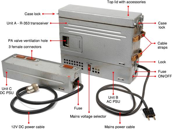 苏联r133接收机,二战最好的短波接收机