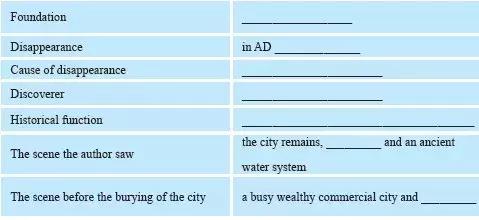 新高考背景下的英语阅读教学,高中英语阅读课的教学模式和方法