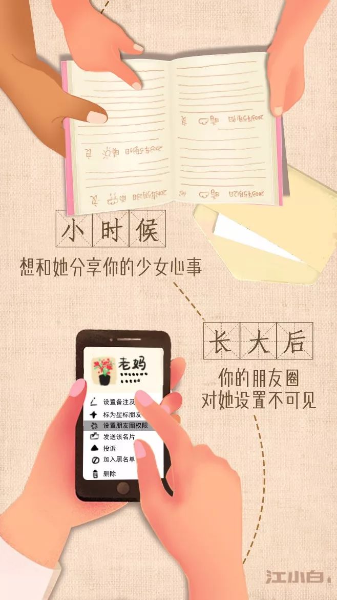 母亲节借势文案汽车,母亲节借势宣传文案