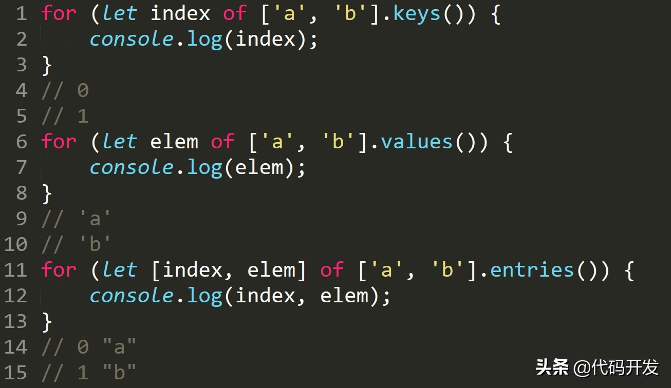 javascript中es6继承的语法,javascript精髓