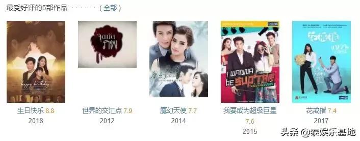 推哥星途叵测,泰剧星途叵测推哥