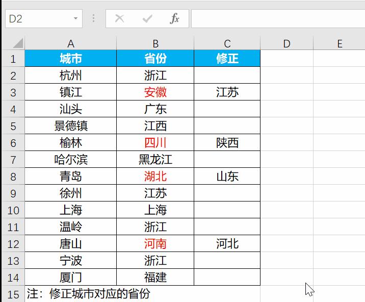 复制粘贴快捷键ctrl+c实操,ctrl+d向下复制粘贴要怎么操作